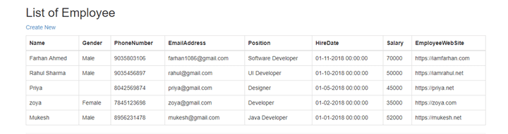 Bind Attribute In Asp Net Mvc Bind Attribute In Asp Net Mvc